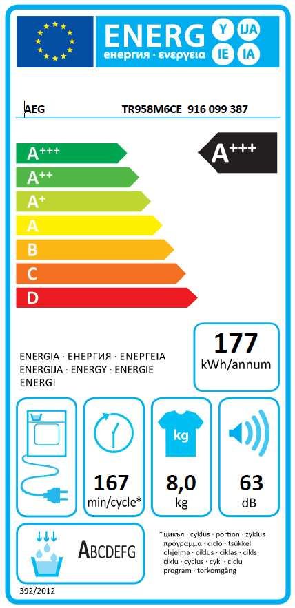 Сушилня AEG TR958M6CE - Image 2