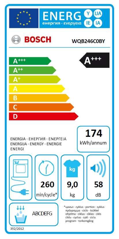 Сушилня BOSCH WQB246C0BY - Image 2