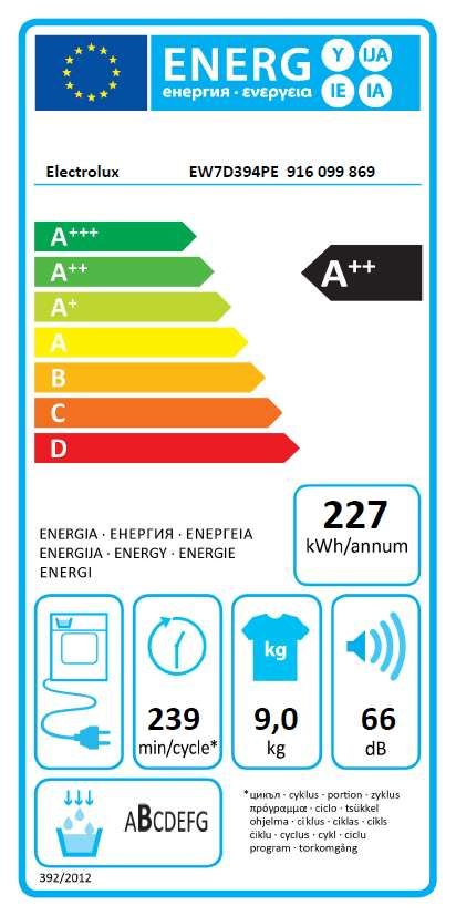Сушилня ELECTROLUX EW7D394PE - Image 2