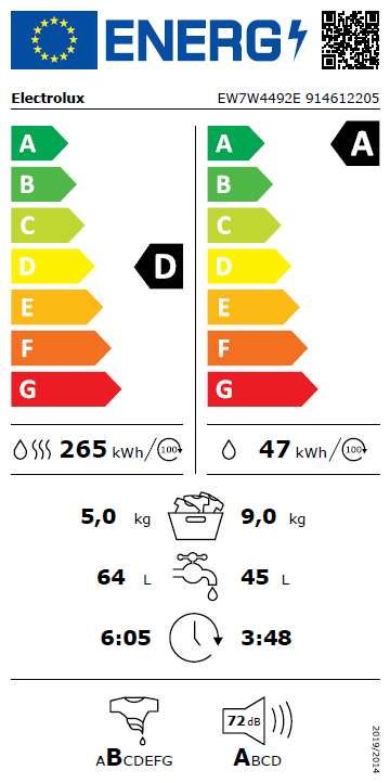 Пералня със сушилня ELECTROLUX EW7W4492E - Image 2
