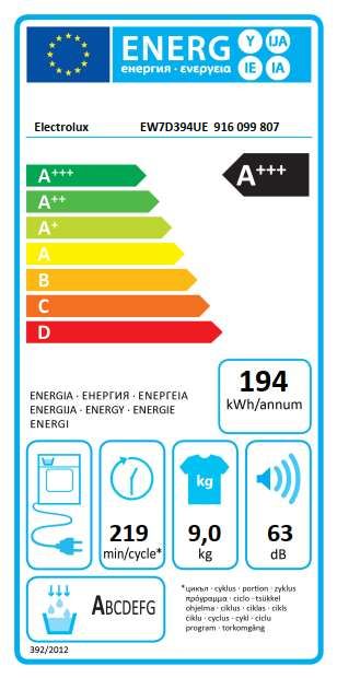 Сушилня ELECTROLUX EW7D394UE - Image 2
