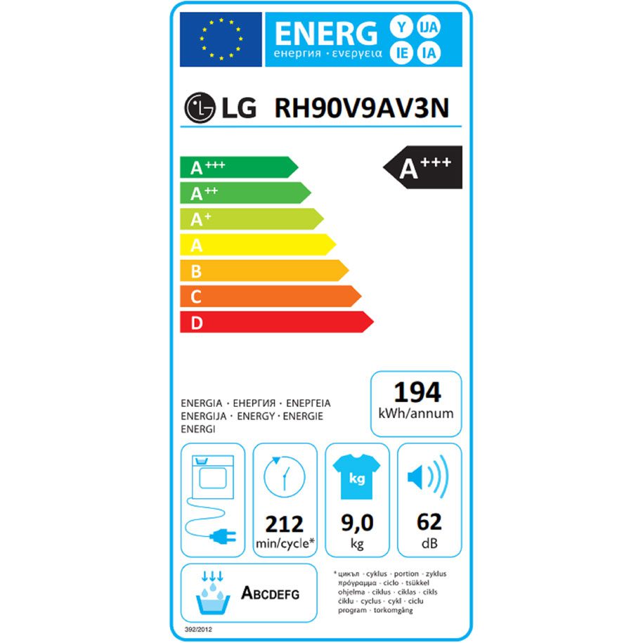 Сушилня LG RH90V9AV3N - Image 2