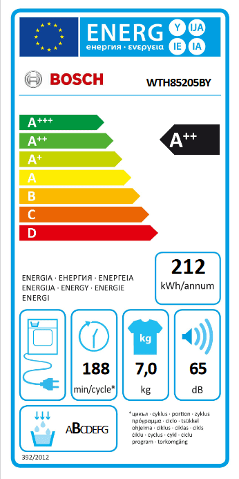 Сушилня Bosch WTH85205BY - Image 3