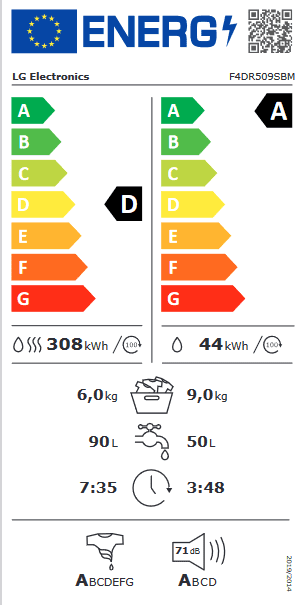 Пералня със Сушилня LG F4DR509SBM - Image 3