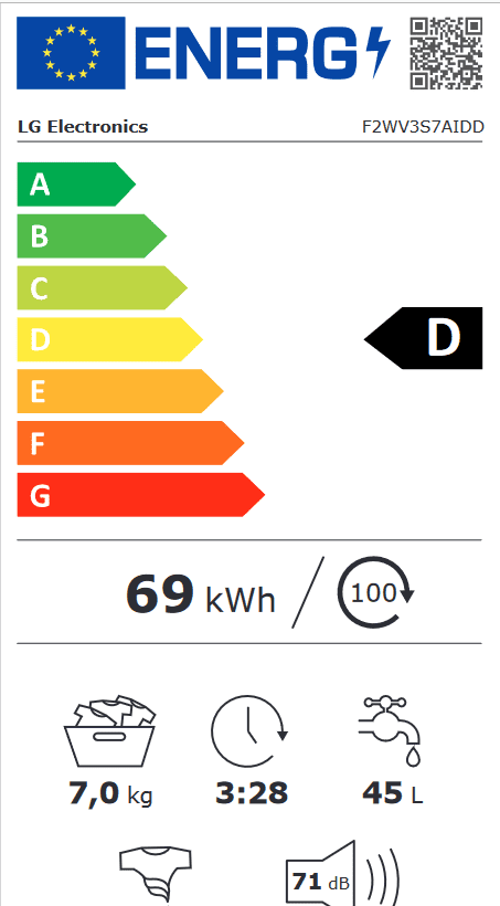 Перална машина LG F2WV3S7AIDD - Image 3