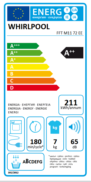 Сушилня Whirlpool FFT M11 72 EE - Image 2