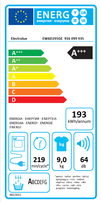 Сушилня Electrolux EW6D295GE - Image 2