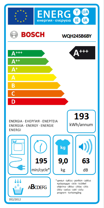 Сушилня Bosch WQH245B6BY - Image 2