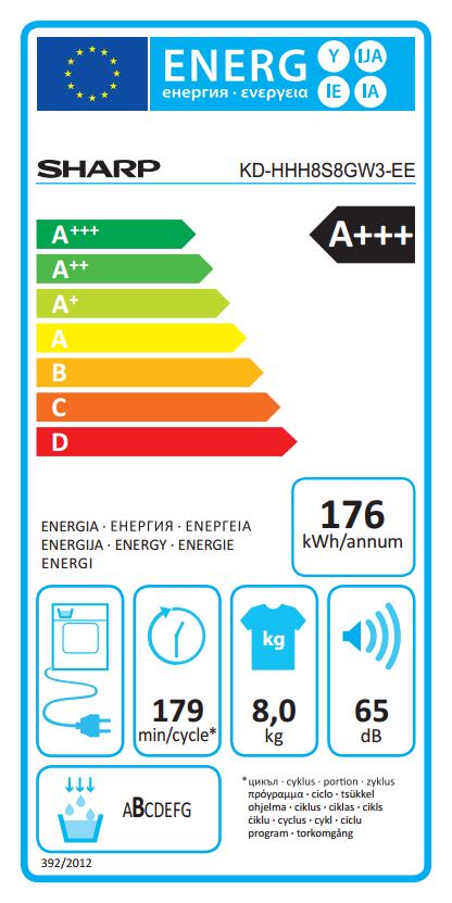 Сушилня Sharp KD-HHH8S8GW3 - Image 3