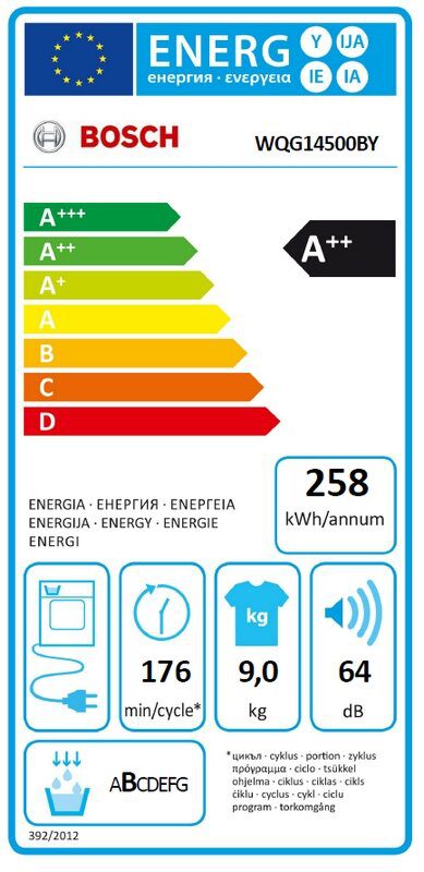 Сушилня Bosch WQG14500BY - Image 3