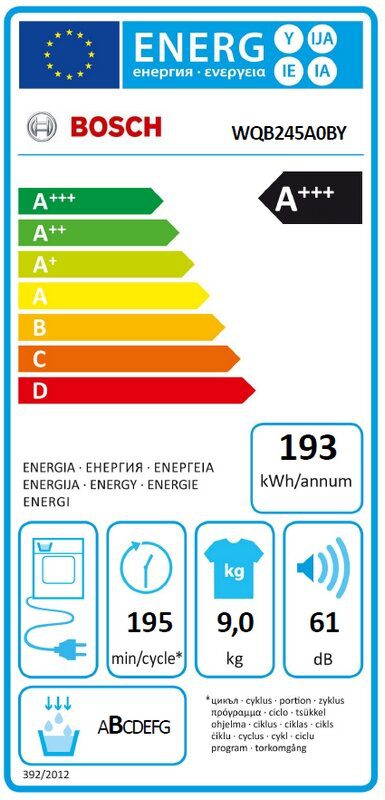 Сушилня Bosch WQB245A0BY - Image 3