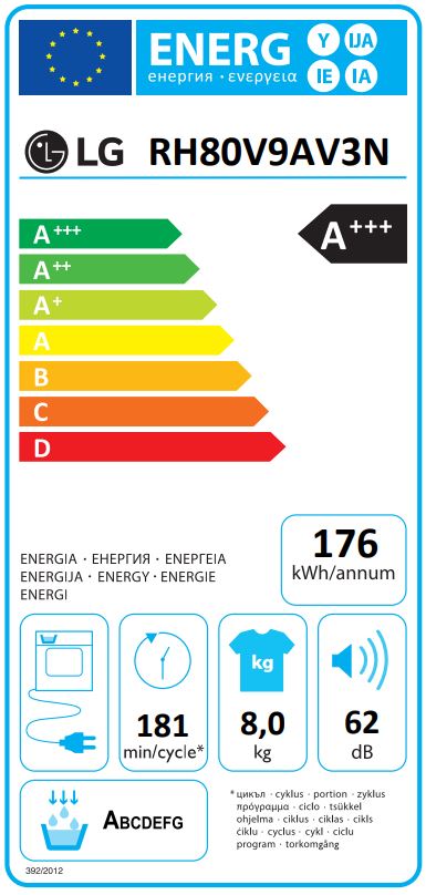Сушилня LG RH80V9AV3N - Image 3