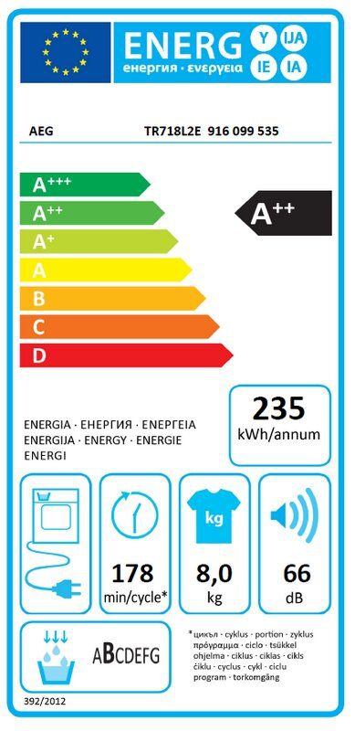 Сушилня AEG TR718L2E - Image 3