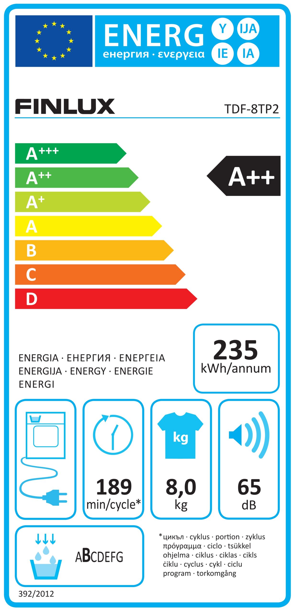 Сушилня Finlux TDF-8TP2 - Image 2