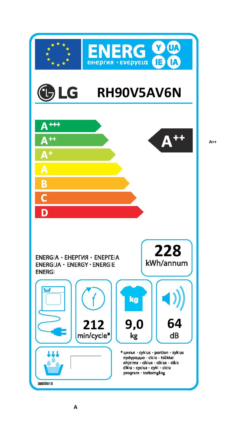 Сушилня LG RH90V5AV6N - Image 2