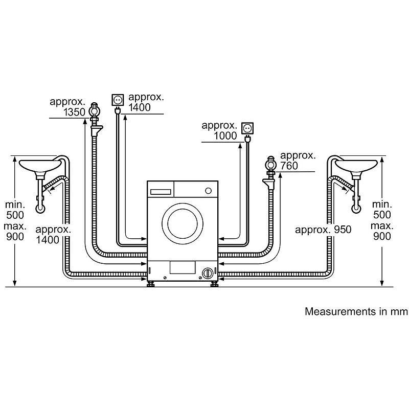 Вградена пералня със сушилня Bosch WKD28543EU - Image 5