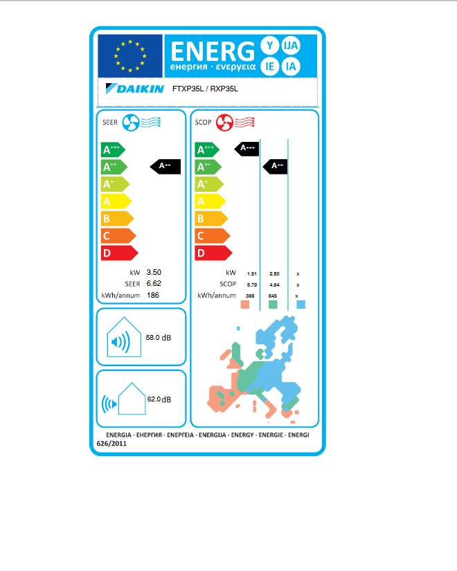 Инверторен климатик Daikin Comfora FTXP35M9 - Image 2