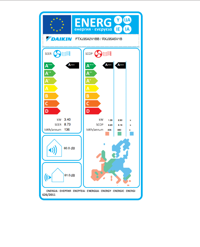 Инверторен климатик Daikin Emura FTXJ35AB - Image 2