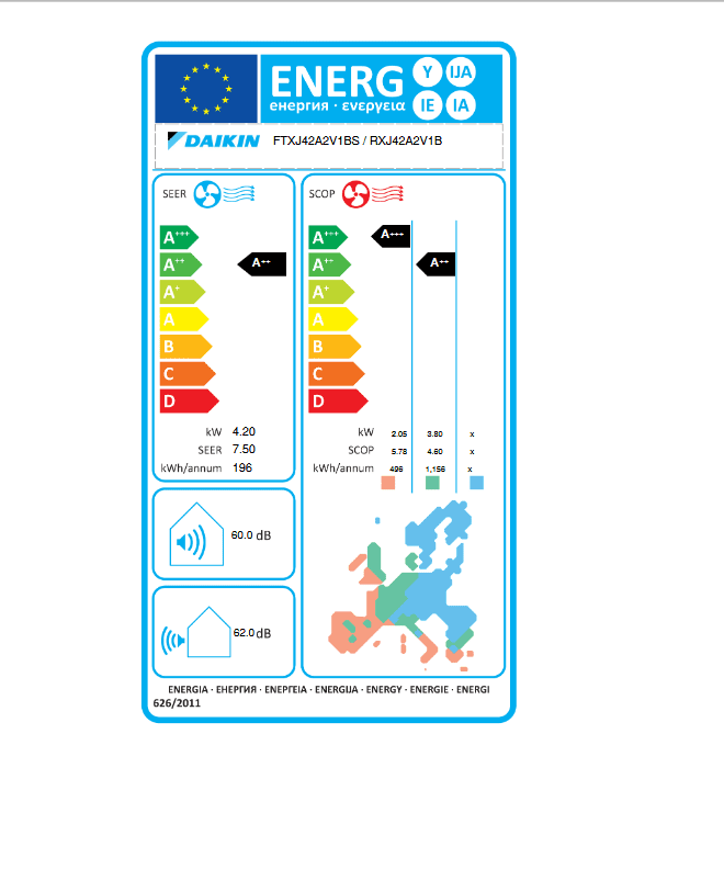 Инверторен климатик Daikin Emura FTXJ42AS - Image 6