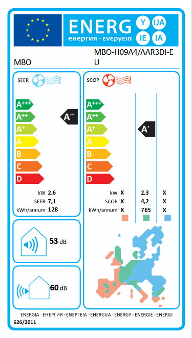 Климатик инверторен MBO MBO-H09A4/AAR3DI-EU - Image 2