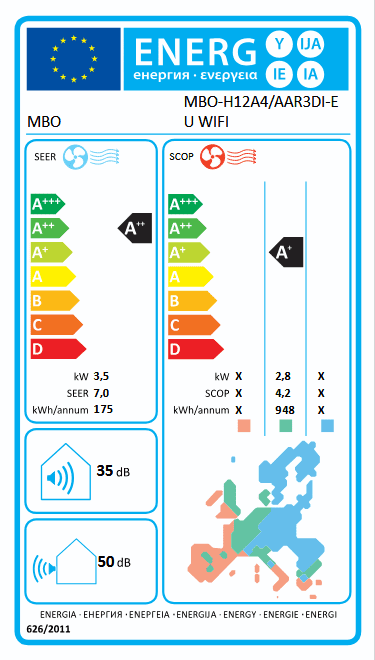 Климатик инверторен MBO MBO-H12A4/AAR3DI-EU (WI-FI) - Image 2