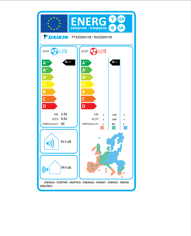 Хиперинверторен климатик Daikin Ururu Sarara FTXZ25N - Image 2